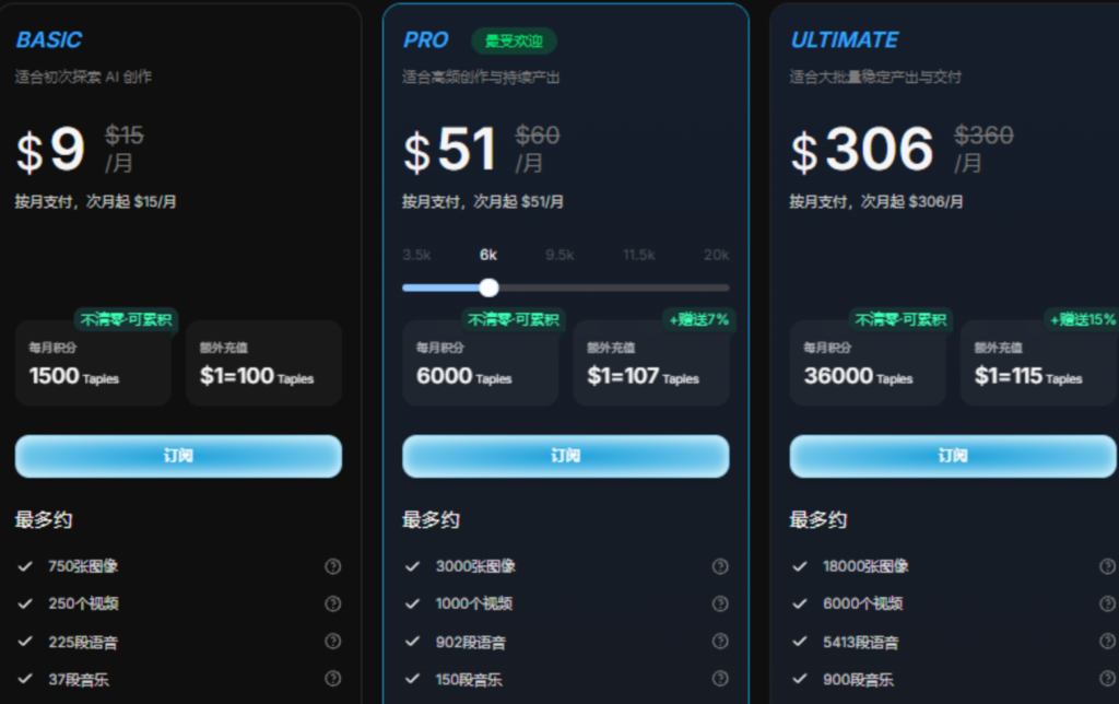 图片[12]-Seedance使用渠道汇总-AIOPC知识库
